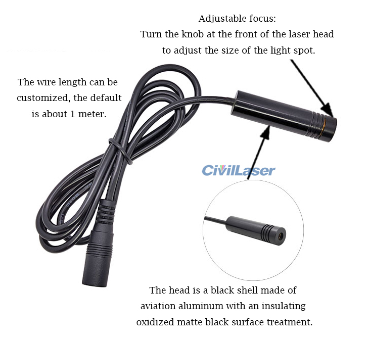 laser module
